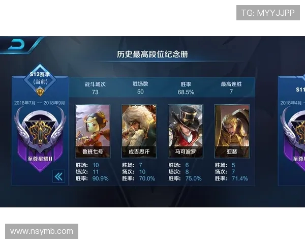 权威发布：揭晓王者荣耀个人能力实力榜单及玩家排名分析